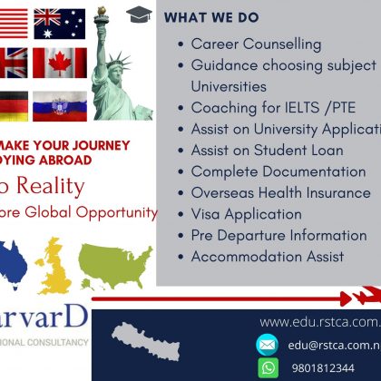 Autralia Education Visa Processing